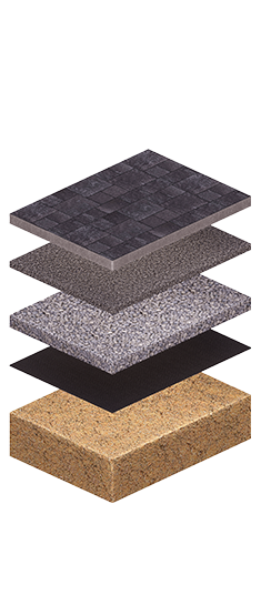 Premium foundation preview
